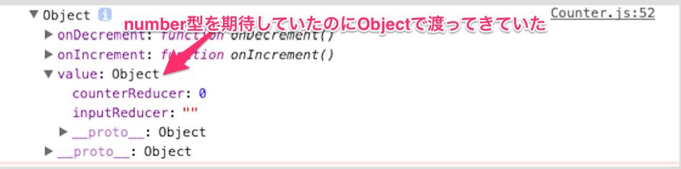 【Redux】これが出たら疑う箇所:Uncaught Error: Objects are not valid as ...

