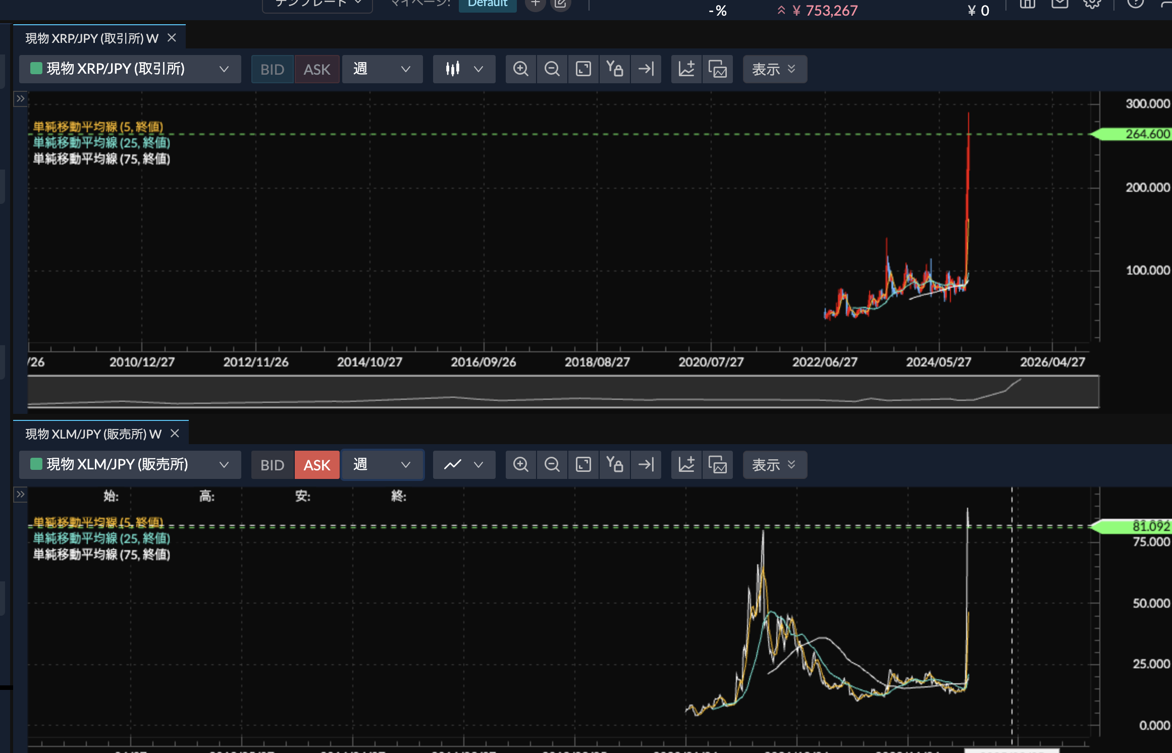 暗号資産] XRPとXLMの違いを調べていた | 武骨日記